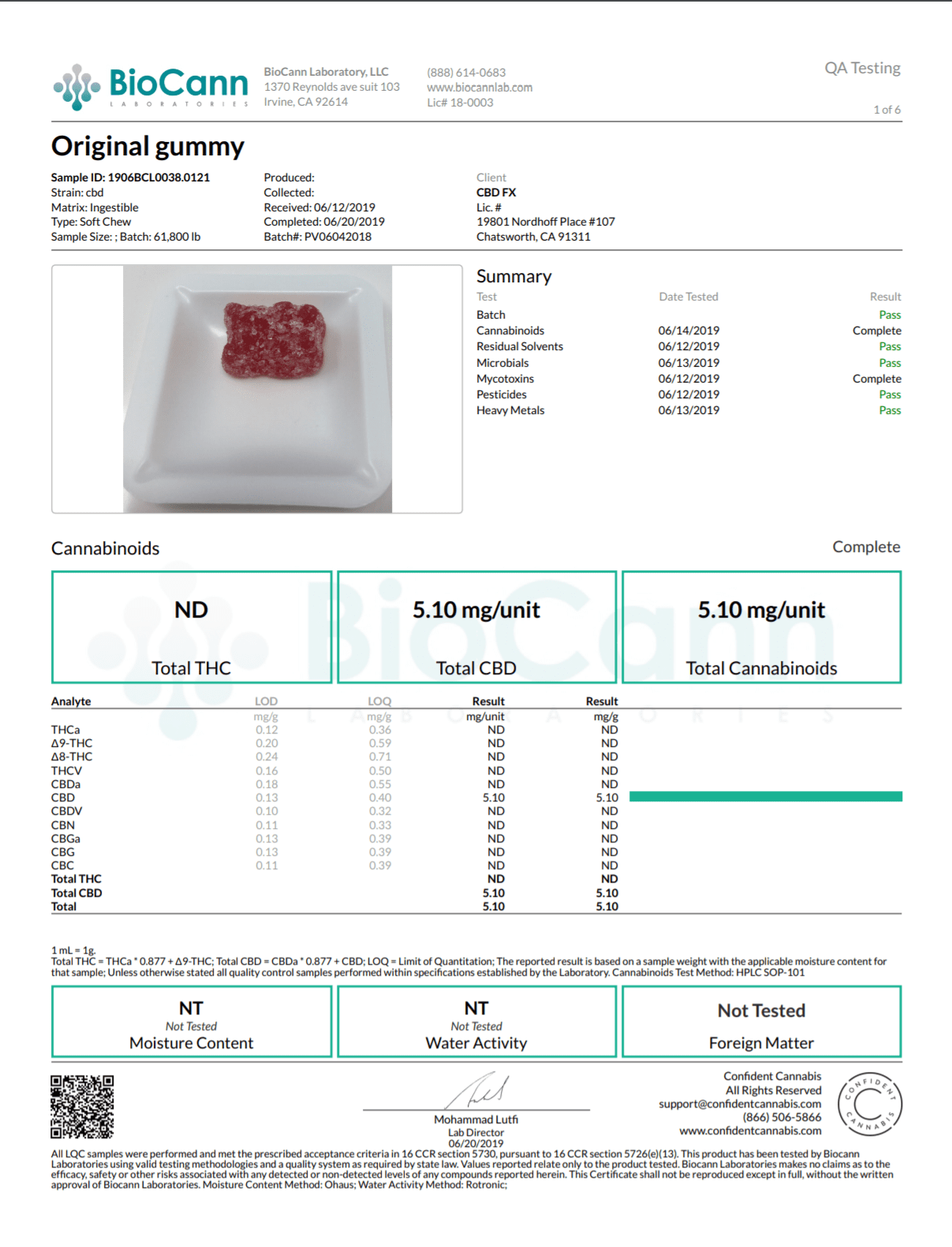 CBDfx Wellness Mushroom CBD Gummies 1500mg - Image 3